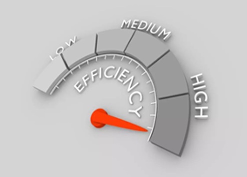 Efficiency gauge showing low, medium and high performance
